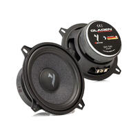 GAMMA GW130