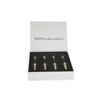 Raidho Adjustable Feet Aluminum (set of 4 pcs.)